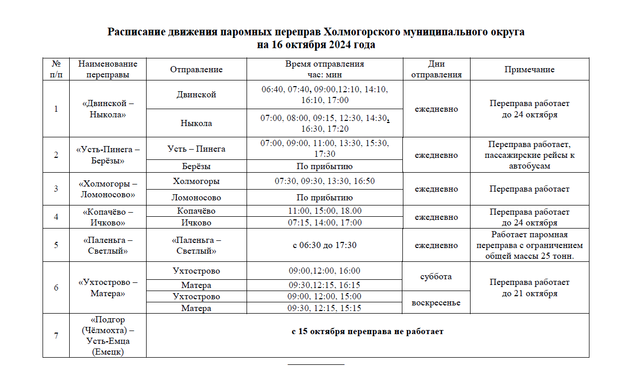 Расписание движения паромных переправ Холмогорского муниципального округа на 16 октября 2024 года.